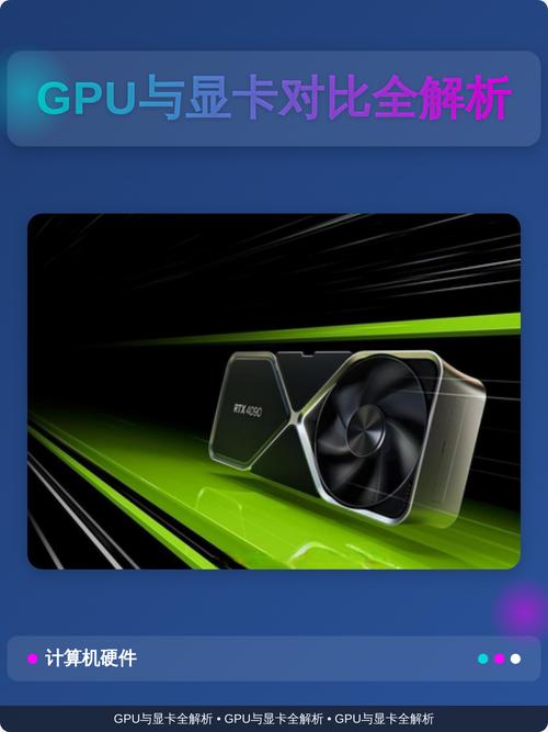 GPU是显卡吗截图