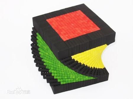 魔方有多少种类缩略图
