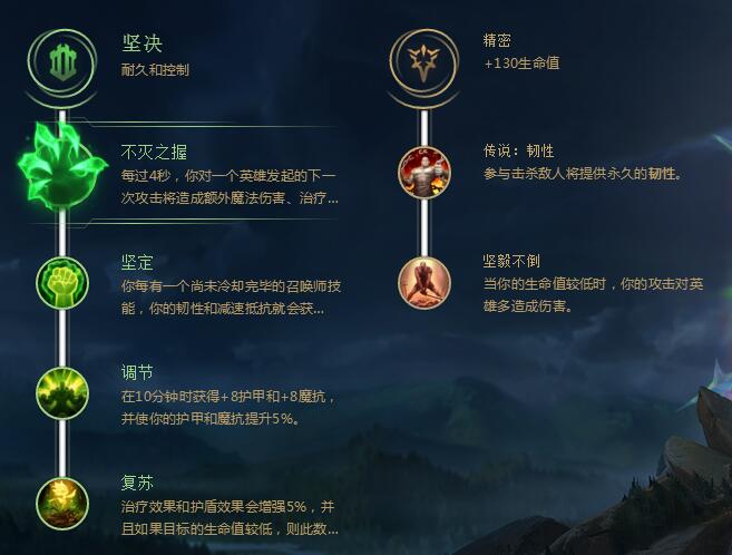 英雄联盟狗头符文2019