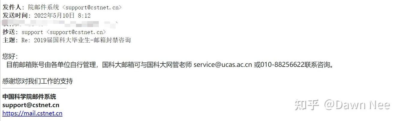 中科院过程所邮箱图标