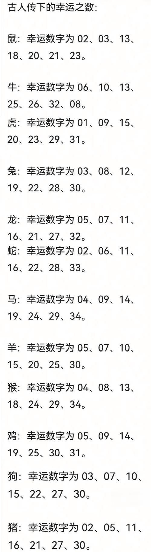 十二生肖属火的数字