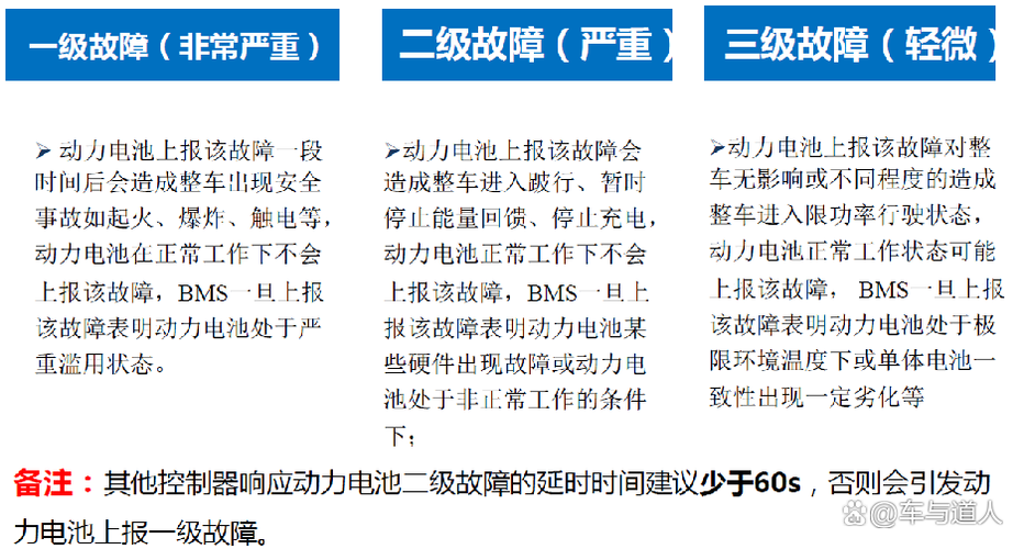 modloader常见故障及解决方法图标