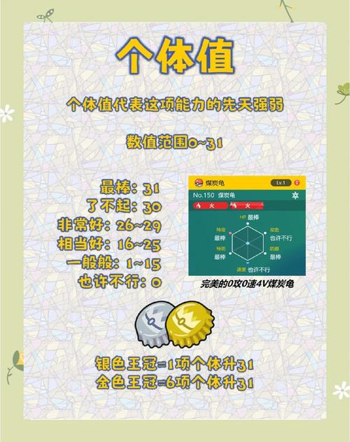 去皮满个体值