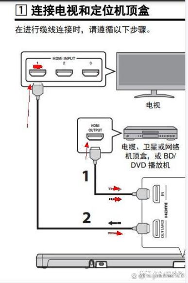 投影仪网络连接截图