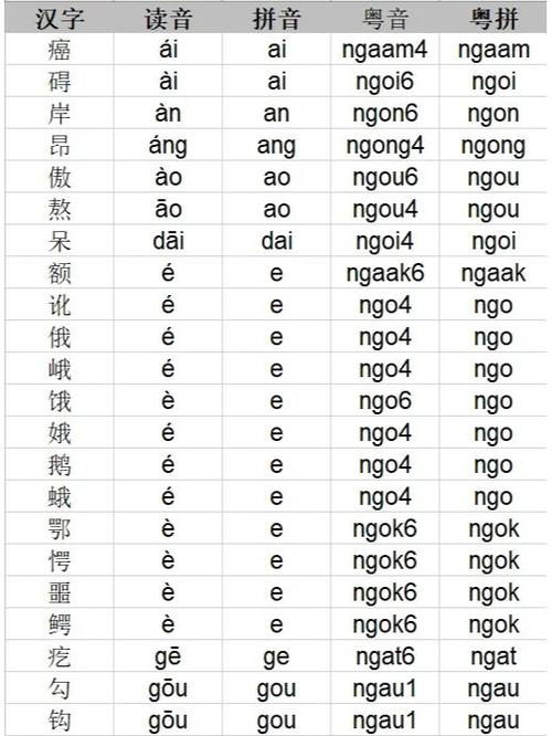 独有音是什么意思图标