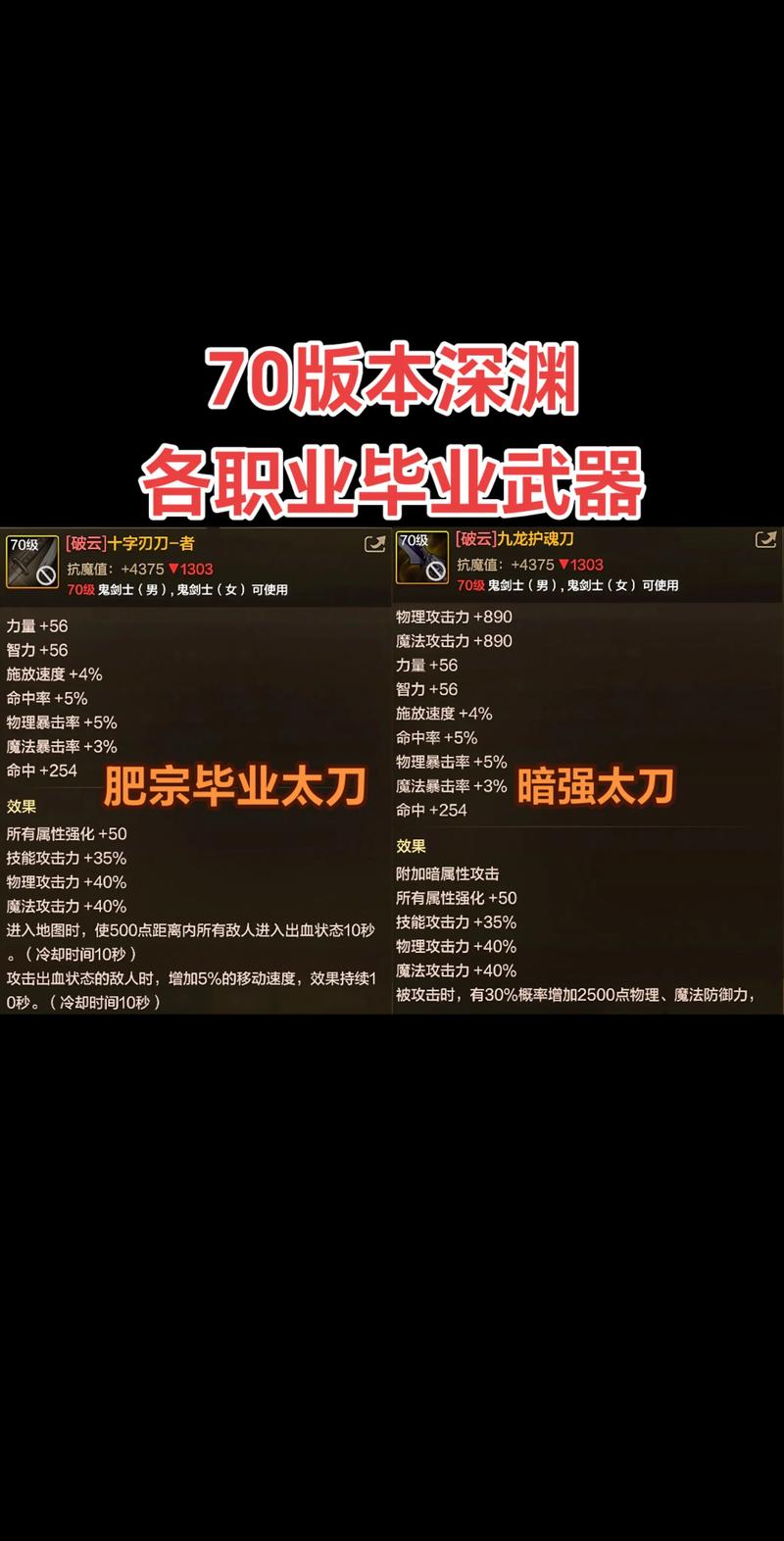 刀剑神域夺命凶弹毕业武器截图