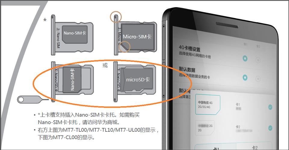 华为mate7双卡卡槽怎么插