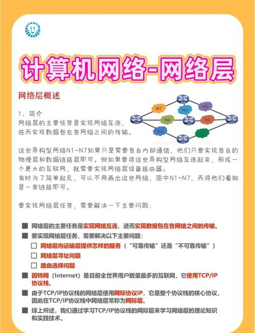 win10提示wlan网络较旧标准