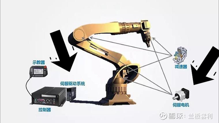 台达伺服有显示但是电机不转图标