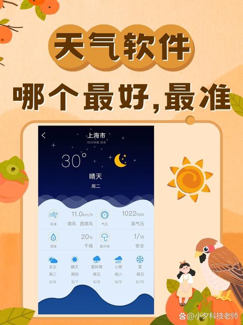 天气预报app哪个准