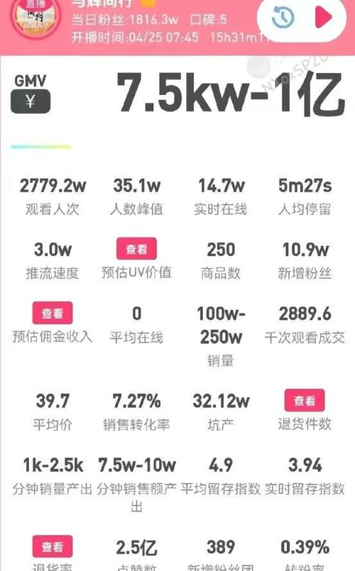 直播小平台哪个最赚钱缩略图