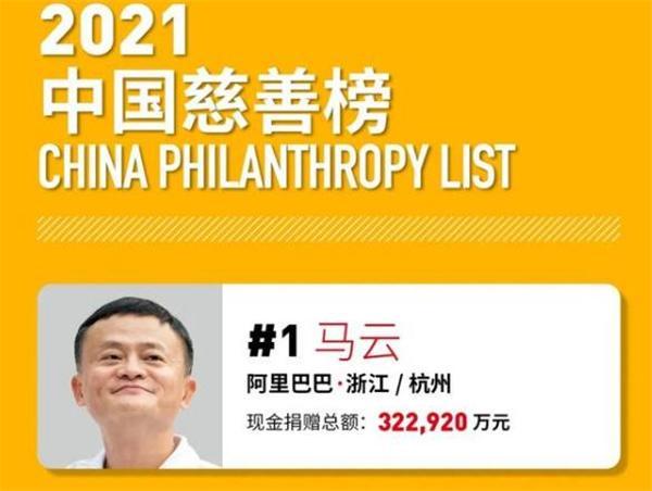 马云有做慈善,捐多少钱截图