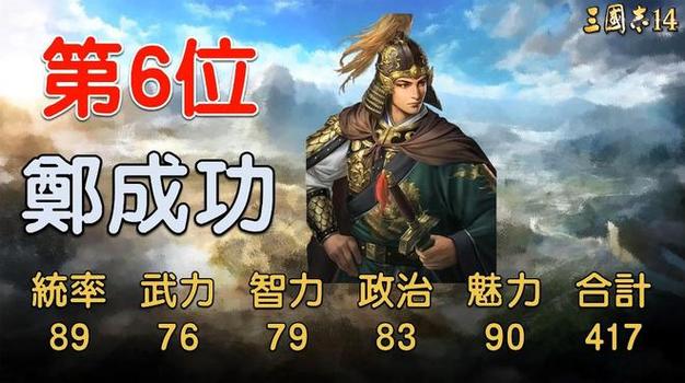 三国志14所有古武将