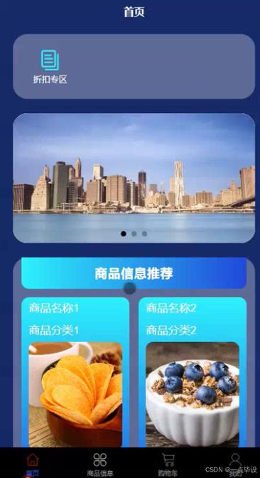 超市线上平台怎么做缩略图