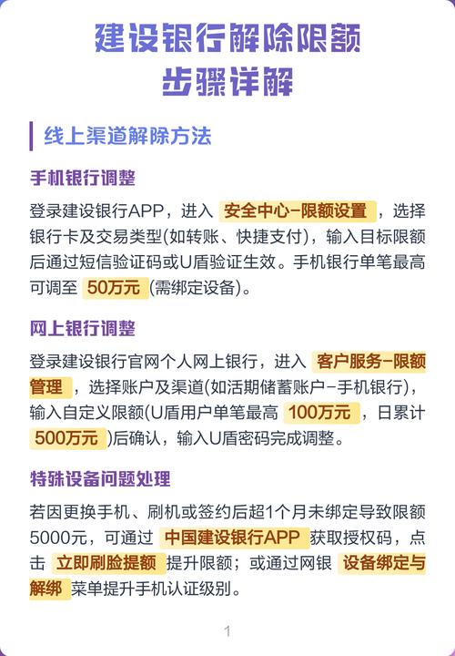 建设银行限额解除的步骤