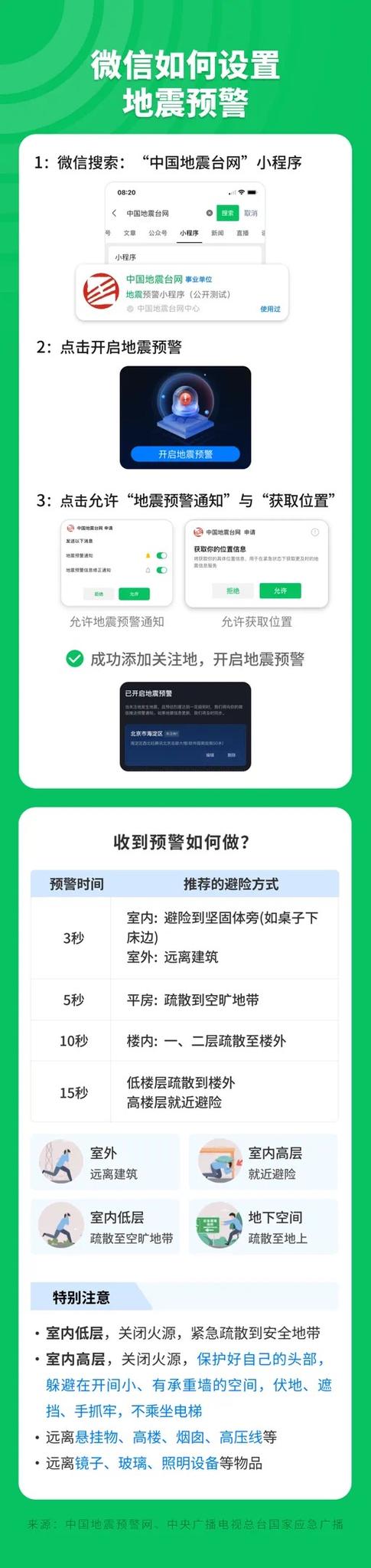 中国地震预警app下载图标