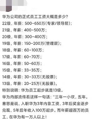 华为员工工资透明还是保密