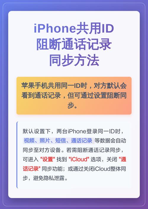 iphone同一id取消同步通话截图