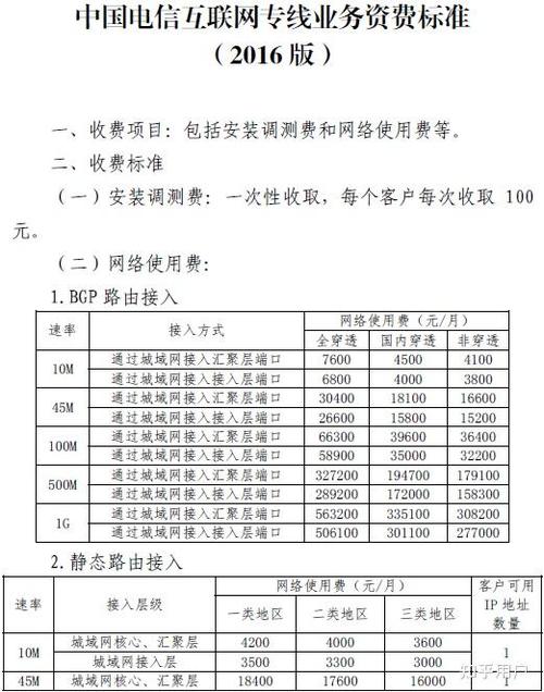 中国电信调测费可以不交吗