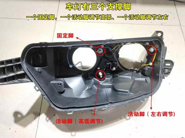led汽车大灯怎么调聚光缩略图