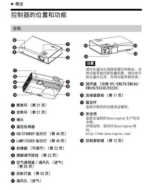 使用索尼投影机的步骤