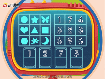 电信机顶盒密码忘记了怎么办