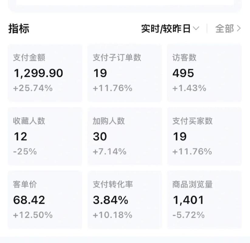 斗鱼主播流水数据统计工具