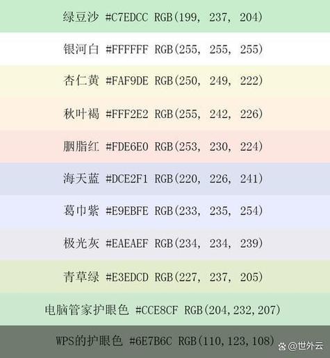 护眼色的RGB值