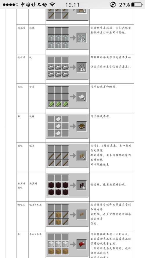 怎么做书我的世界