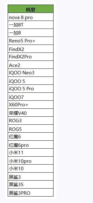 90hz能开多少帧