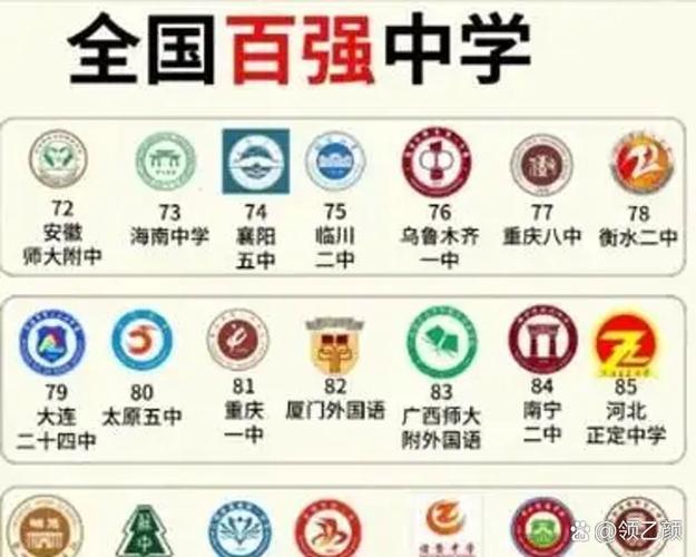 全国最牛的十大高中