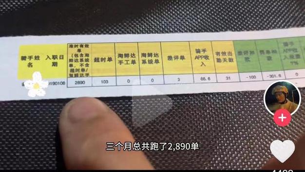 跑外卖要压一个月工资吗图标