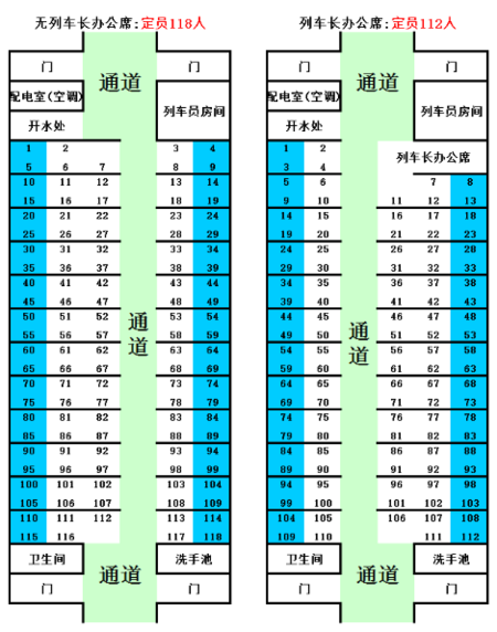 火车靠窗座位号编号规则
