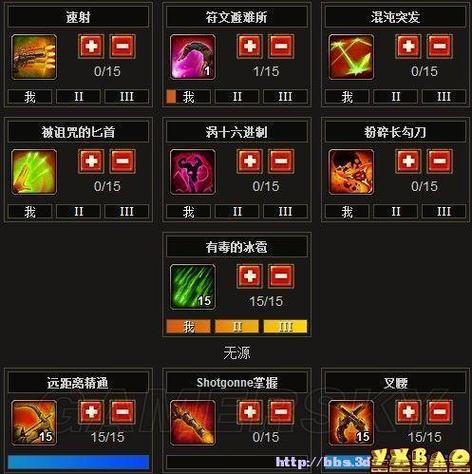 火炬之光2电法加点