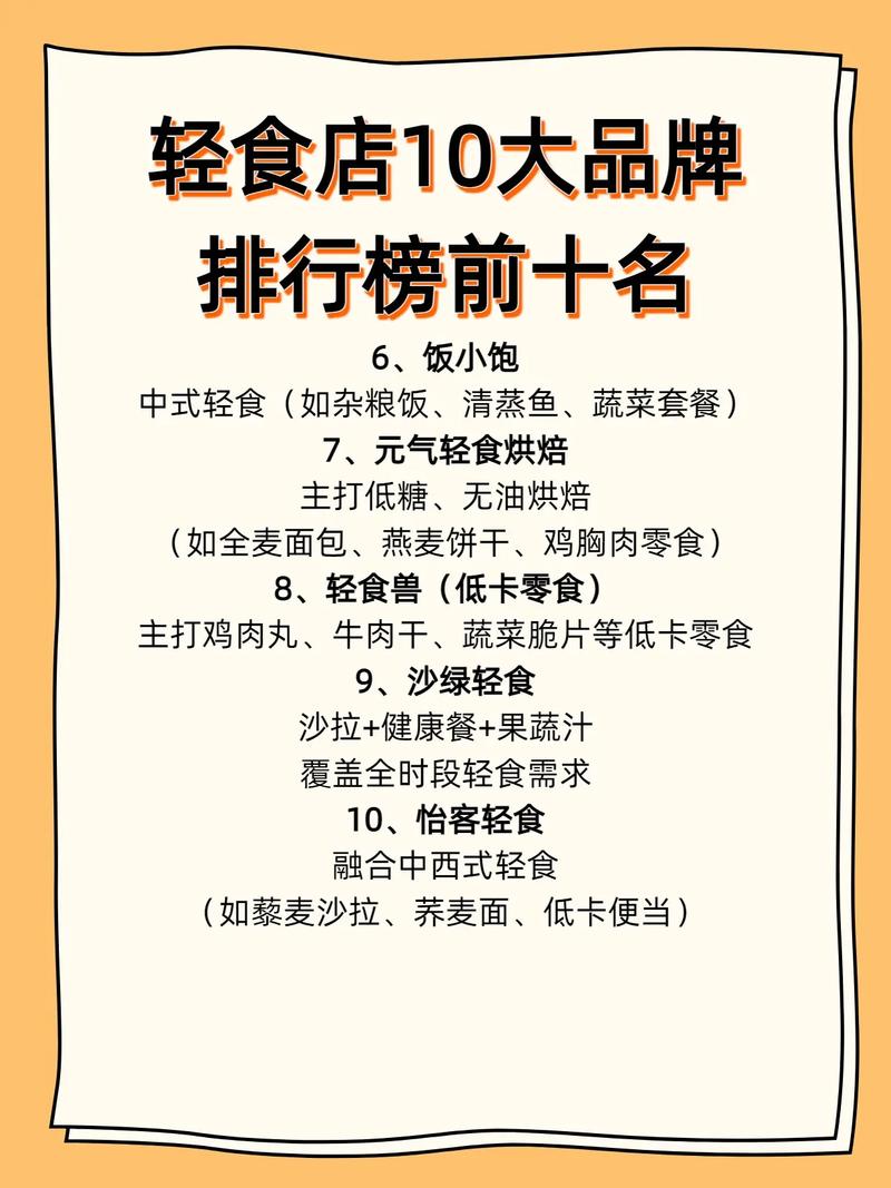 加盟店排行榜图标