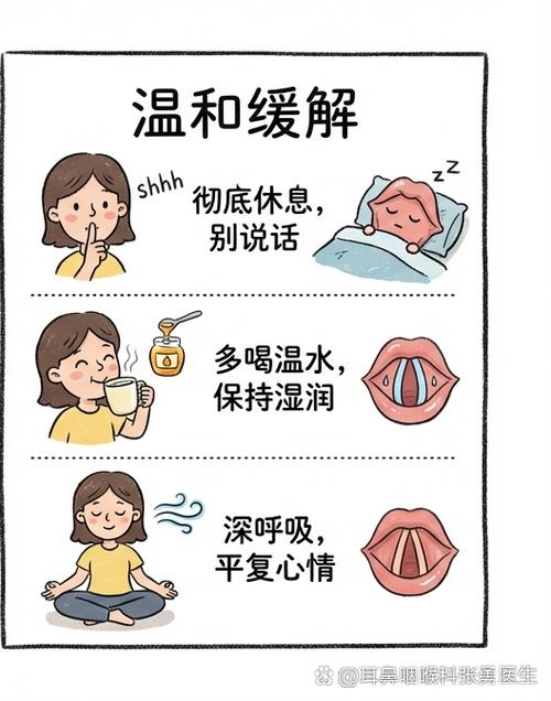 嗓子唱歌失声了怎么办图标