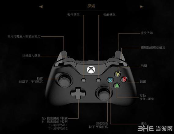 手柄ls和rs是什么