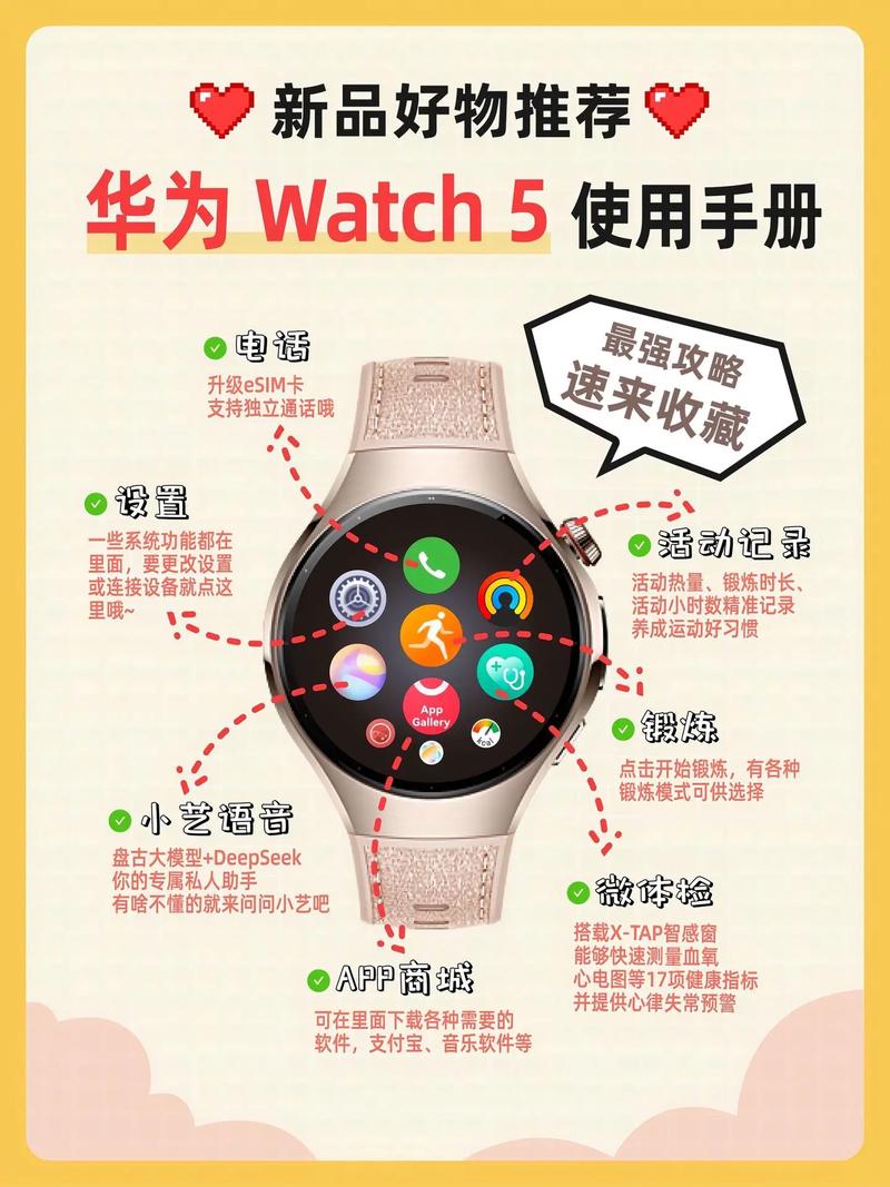 华米智能手表门禁教程截图