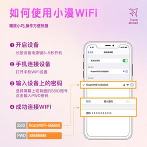 出国随身wifi怎么租