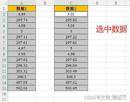 excel相同内容变色