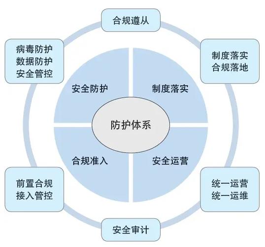 手机银行被盗的几率大吗截图