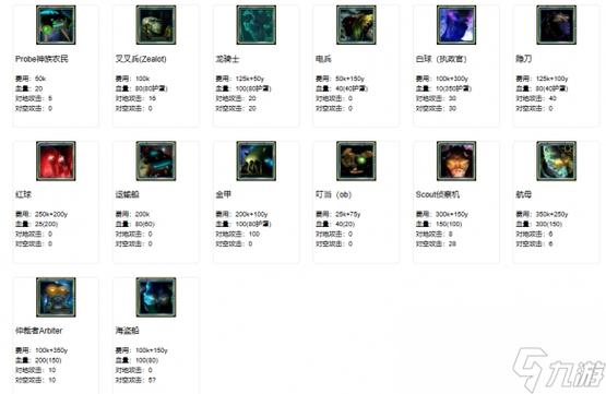 星际争霸2警戒者兵种介绍攻击