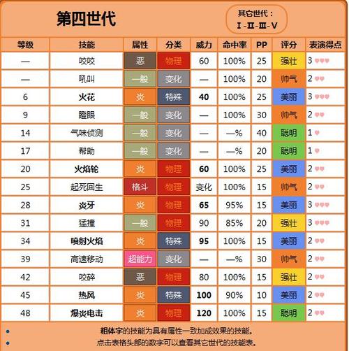 口袋妖怪怎么改时间
