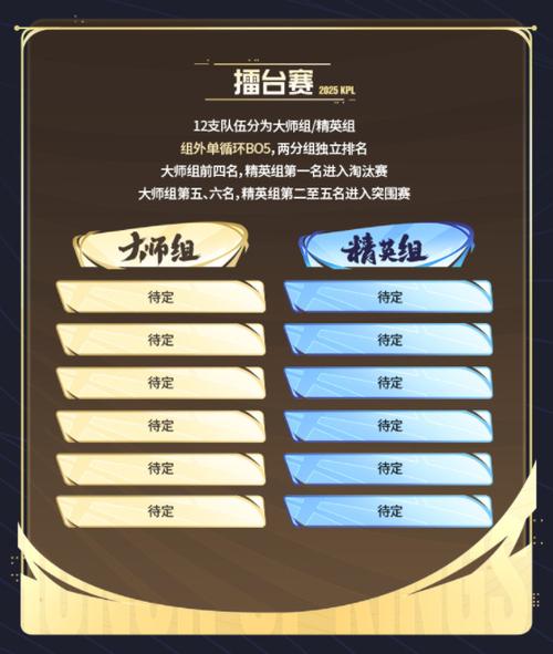 大疆电池循环次数最多
