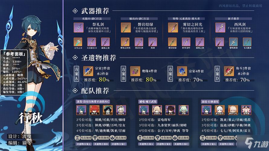 原神行秋带什么圣遗物