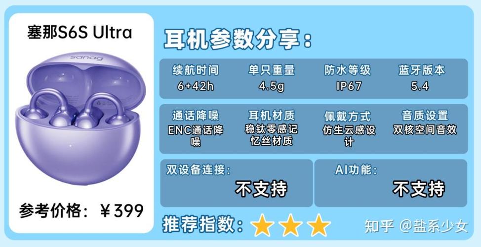 耳夹和耳挂耳机哪个好截图