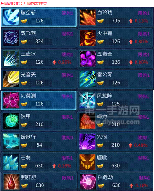 倩女幽魂手游射手怎么打刀客