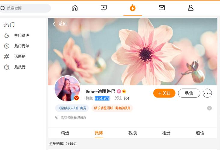 个人微博
