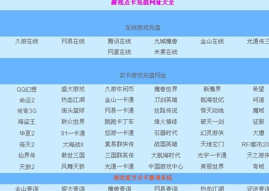 充值网站