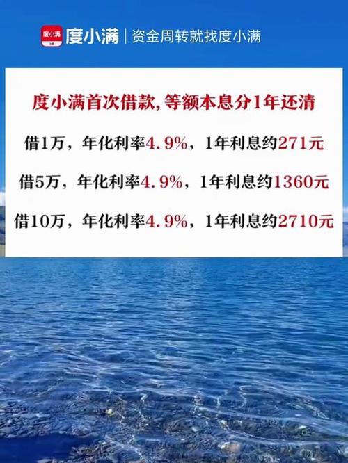 短借利息